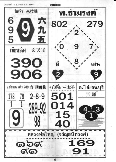 thai lottery free tips 2014|Thai lottery tip 16 august 2014 .